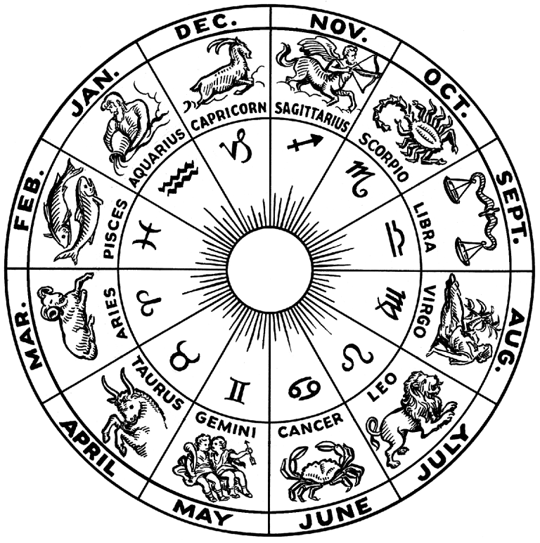 Horoscope, July 27: Astrology predictions for all 12 signs