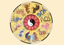 Horoscope for August 29: Gemini eyes career shift, Aries gains clarity