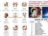 Horoscope today, August 24: Moon in Sagittarius brings a gentle Monday