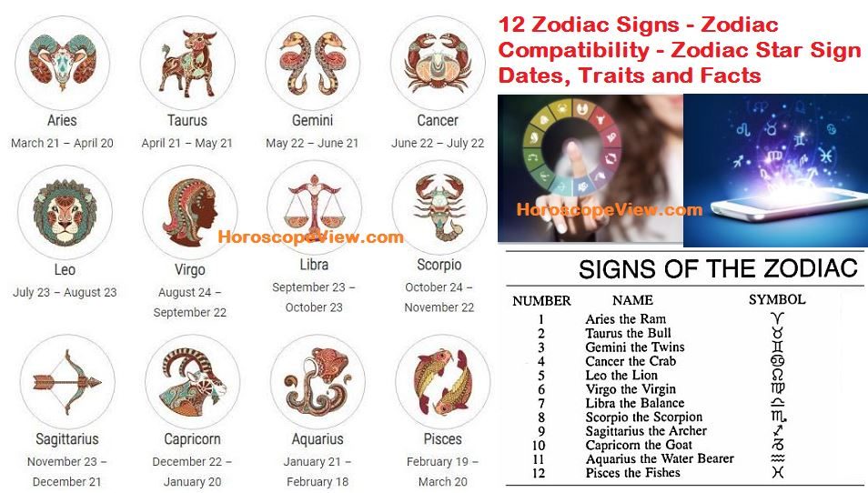 Horoscope today, August 24: Moon in Sagittarius brings a gentle Monday