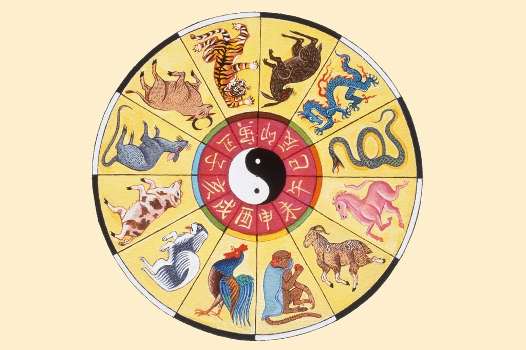 Horoscope for September 5: Scorpio breaks routine, Cancer shines