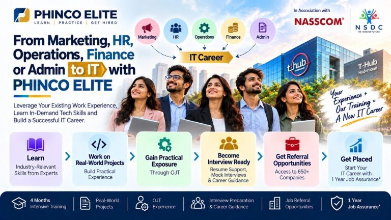 From Marketing, HR, Operations, Finance or Admin to IT with PHINCO ELITE